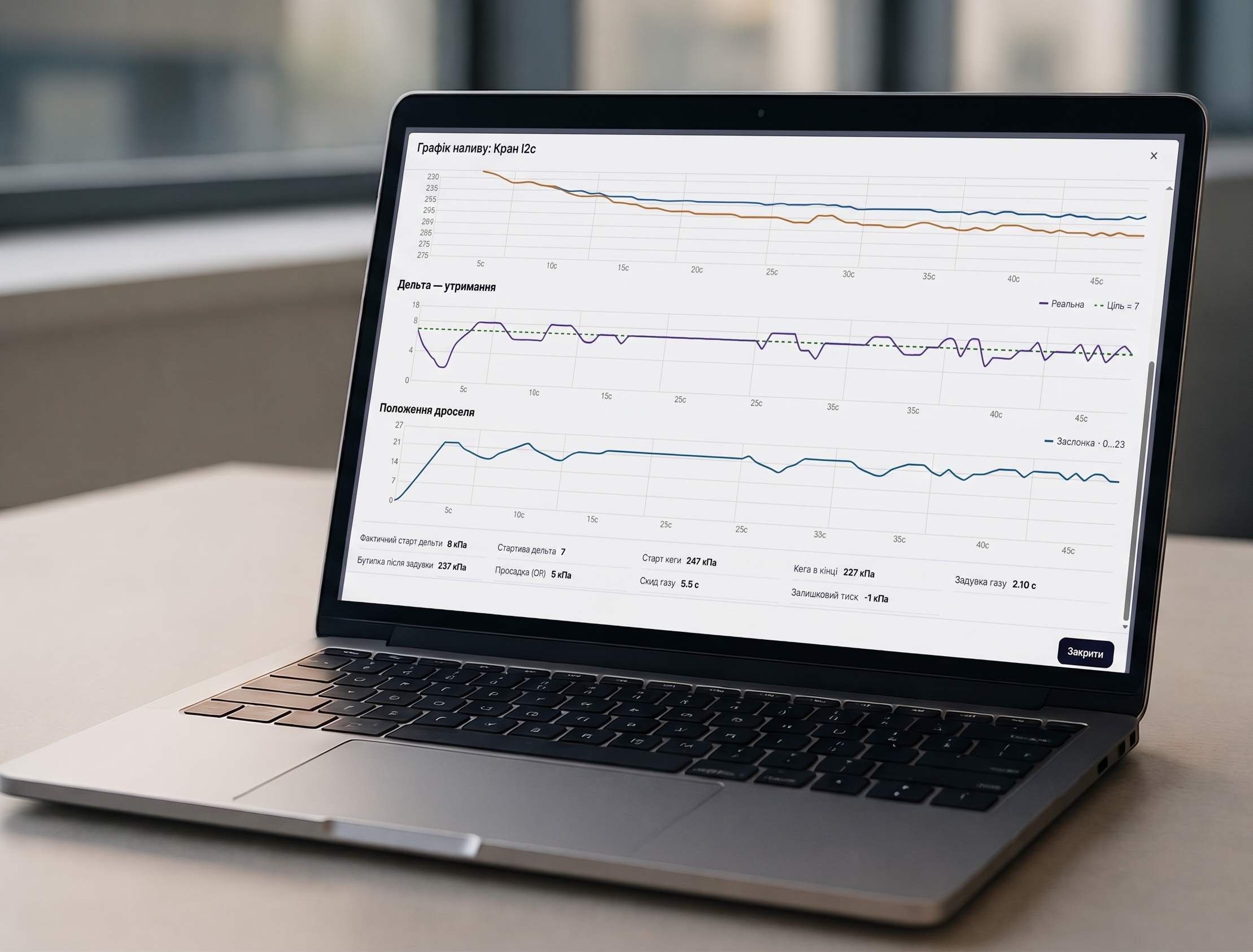 NEURON analytics